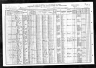 1910 Census, Union township, Ste. Genevieve county, Missouri