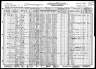 1930 Census, Pendleton township, St. Francois county, Missouri