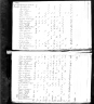 1820 Census, Connoquenessing township, Butler county, Pennsylvania