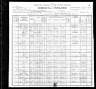 1900 Census, Shawnee township, Cape Girardeau county, Missouri