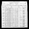 1900 Census, Troy township, Clarke county, Iowa
