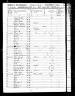 1850 Census, Boyle county, Kentucky