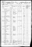 1860 Census, Washington county, Virginia
