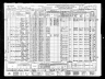 1940 Census, Randol township, Cape Girardeau county, Missouri