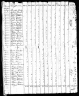 1810 Census, Woodford county, Kentucky