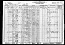 1930 Census, Esther, St. Francois county, Missouri