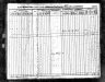1840 Census, Danville, Boyle county, Kentucky
