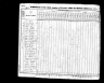 1830 Census, Saint Francois township, St. Francois county, Missouri