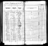 1905 Kansas Census, Grant township, Crawford county