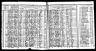 1925 Iowa Census, Monroe township, Mahaska county