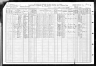 1910 Census, Marion township, St. Francois county, Missouri