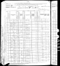 1880 Census, Coahoma county, Mississippi