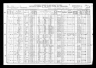 1910 Census, Olive township, Meigs county, Ohio