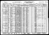 1930 Census, Farmington, St. Francois county, Missouri