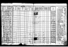 1925 Iowa Census, Des Moines, Polk county
