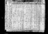 1840 Census, Fayette county, Kentucky