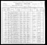 1900 Census, Big Creek township, Henry county, Missouri