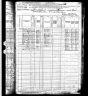 1880 Census, San Rafael, Marin county, California