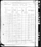 1880 Census, Simpson township, Johnson county, Missouri