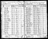 1885 Minnesota Census, Great Bend township, Cottonwood county