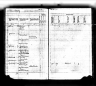 1895 Kansas Census, Cedar township, Cowley county