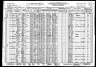 1930 Census, Bonne Terre, St. Francois county, Missouri
