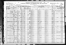 1920 Census, Harmony township, Washington county, Missouri