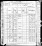 1880 Census, Richland township, Decatur county, Iowa