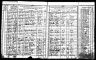 1925 Iowa Census, Blencoe, Monona county
