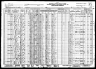 1930 Census, Crawford township, Crawford county, Kansas