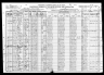 1920 Census, Big River township, St. Francois county, Missouri