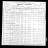 1900 Census, Umatilla county, Oregon