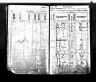 1895 Kansas Census, Greene township, Sumner county