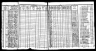 1925 Iowa Census, Monroe township, Mahaska county