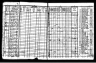 1925 Iowa Census, Le Mars, Plymouth county