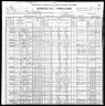 1900 Census, Olive township, Meigs county, Ohio