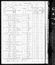 1870 Census, Madison township, Daviess county, Indiana