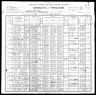 1900 Census, Festus, Jefferson county, Missouri