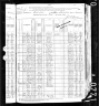 1880 Census, St. Louis, Missouri