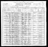 1900 Census, Fairview township, Lincoln county, South Dakota