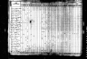 1840 Census, Lexington, Fayette county, Kentucky