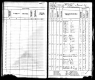 1905 Kansas Census, Mound City, Linn county