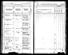 1905 Kansas Census, Pleasanton, Linn county