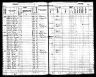 1885 Iowa Census, Eden township, Decatur county