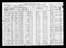 1920 Census, Dyer county, Tennessee