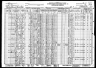 1930 Census, Marion township, St. Francois county, Missouri